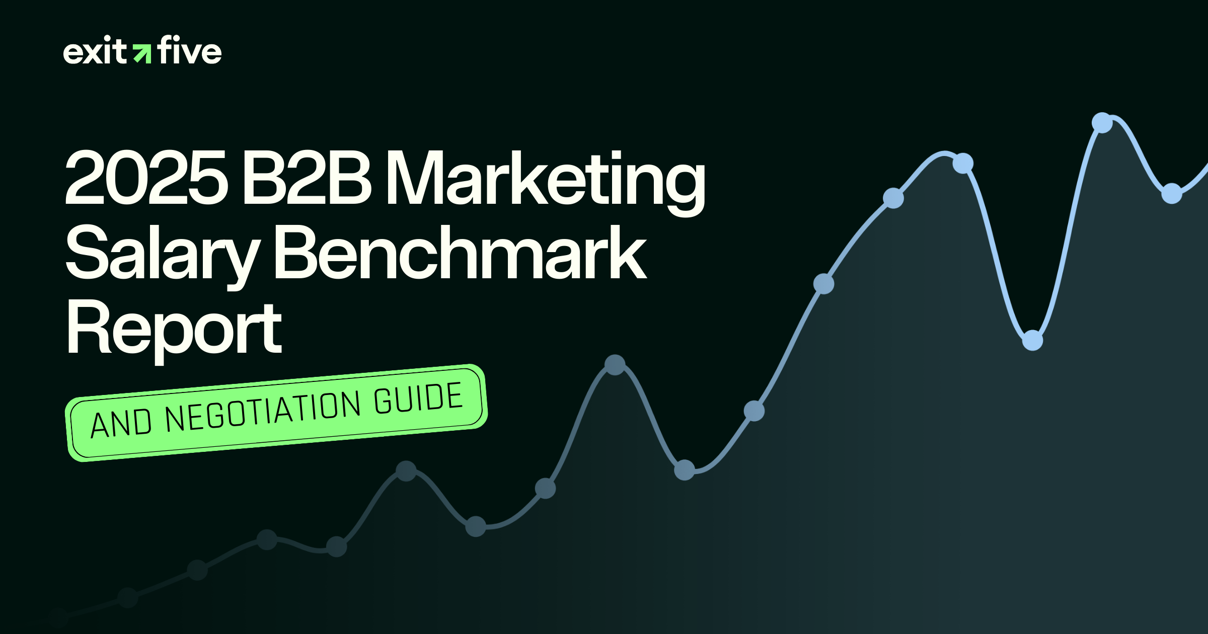 2025 B2B Marketing Salary Report Negotiation Guide